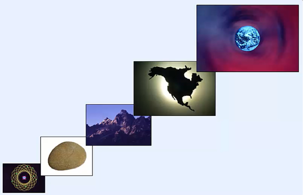 earth systems