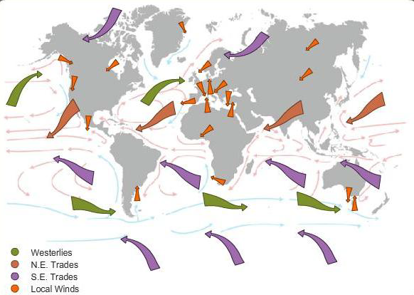 the movement of the major ocean currents, showing warm and cold ocean currents