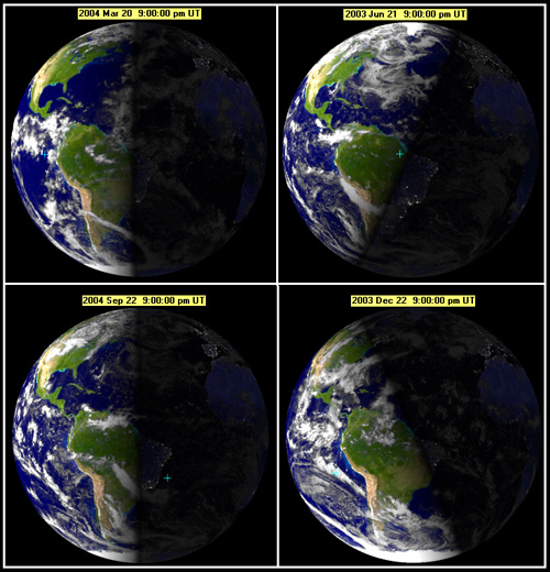 the four seasons of earth