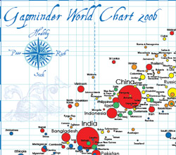 Gapminder world map