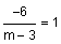 negative 6 divided by the quantity m minus 3 equals 1