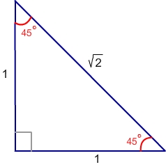 Special 45°-45°-90° triangle