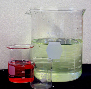 Chemistry beakers