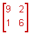 2 by 2 matrix, first row is 9, 2 and second row is 1, 6