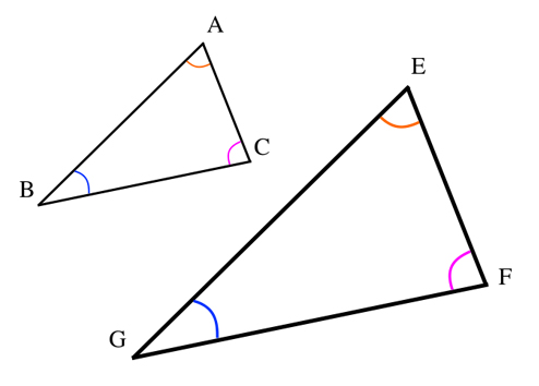 Similar triangles ABC and EGF with angle A congruent to angle E, angle B congruent to angle G, angle C congruent to angle F.