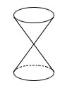 two cones which are connected at their tips, one on top of the other