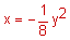 x equals negative one-eighth y squared