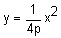 y equals 1 divided by 4 p times x squared