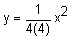 y equals 1 divided by the product of 4 times 4, x squared