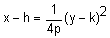 x minus h equals 1 divided by 4 p times the quantity y minus k squared