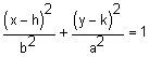 x minus h quantity squared divided by b squared plus y minus k quantity squared divided by a squared equals 1