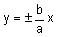 y equals plus or minus b divided by a times x