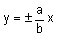 y equals plus or minus a divided by b times x