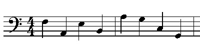 Bass note name examples