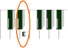 E flat displayed on a keyboard