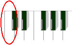 Piano keyboard with C circled