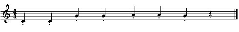 Musical example of staccato Articulation